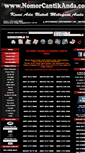 Mobile Screenshot of nomorcantikanda.com